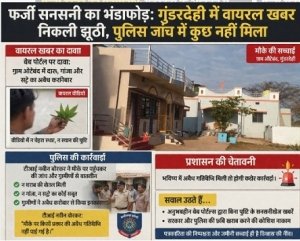 फर्जी सनसनी का भंडाफोड़: गुंडरदेही में वायरल खबर निकली झूठी, पुलिस जांच में कुछ नहीं मिला