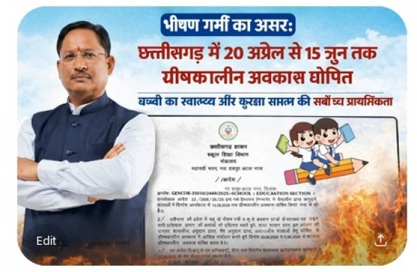 भीषण गर्मी का असर: छत्तीसगढ़ में 20 अप्रैल से 15 जून तक ग्रीष्मकालीन अवकाश घोषित