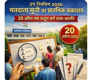 उप निर्वाचन 2026: मतदाता सूची का प्रारंभिक प्रकाशन, 20 अप्रैल तक दावा-आपत्ति का अवसर