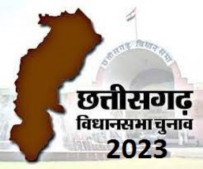 कोई मुद्दा नहीं तो बजरंगबली का नाम ही सही .... भाजपा मुद्दों की तलाश में बजरंगबली के सहारे सत्ता के द्वार में जाने की जुगत .....