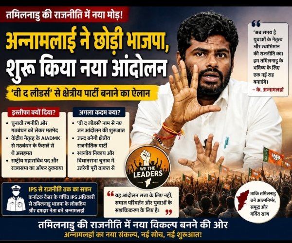 तमिलनाडु की राजनीति में बड़ा भूचाल: भाजपा छोड़ के. अन्नामलाई ने शुरू किया नया आंदोलन, क्षेत्रीय पार्टी बनाने का ऐलान चेन्नई, 06 जून। तमिलनाडु की राजनीति में एक बड़ा और अप्रत्याशित घटनाक्रम सामने आया है। भारतीय जनता पार्टी (भाजपा) के पूर्व प्रदेश अध्य