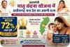 प्रधानमंत्री मातृ वंदना योजना में छत्तीसगढ़ बना देश का नंबर-1 राज्य, महज 9 दिनों में 72% लक्ष्य हासिल