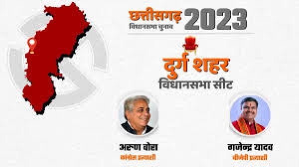 दुर्ग कांग्रेस : परिवारवाद, संगठन पर कब्ज़ा और निष्क्रियता से जूझती पार्टी