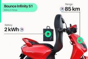 2021 के बेस्ट इलेक्ट्रिक व्हीकल्स:सिंगल चार्ज पर 85km दौड़ेगा बाउंस इनफिनिटी,