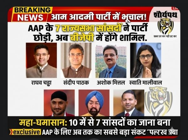 राजनीतिक भूचाल: राज्यसभा में 'झाडू' साफ, राघव चड्ढा के नेतृत्व में AAP के 7 सांसदों का भाजपा में विलय