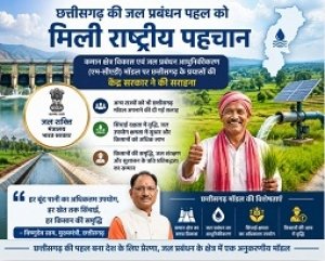 छत्तीसगढ़ के जल प्रबंधन मॉडल को मिली राष्ट्रीय सराहना