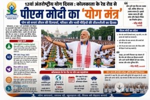 रेड रोड से गूंजा &lsquo;योग मंत्र&rsquo;: प्रधानमंत्री मोदी ने दिया स्वस्थ भारत और शांत विश्व का संकल्प