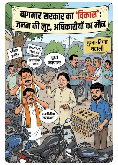 बाघमार सरकार में भ्रष्टाचार का 'बाजार' गर्म: अधिकारी और जनप्रतिनिधि की जुगलबंदी या जनता की जेब पर डकैती?