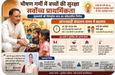 भीषण गर्मी से बच्चों की सुरक्षा हेतु बड़ा फैसला: 30 जून तक आंगनबाड़ी समय बदला, सुबह 7 से 9 बजे ही बच्चों की उपस्थिति