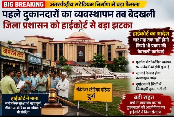 हाईकोर्ट का बड़ा फैसला: पहले दुकानदारों का पुनर्वास, फिर होगी बेदखली; अंतरराष्ट्रीय स्टेडियम निर्माण पर जिला प्रशासन को झटका