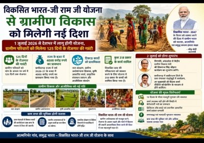 ग्रामीण विकास की नई इबारत: 1 जुलाई से शुरू होगी 'विकसित भारत-जी राम जी योजना', हर ग्रामीण परिवार को 125 दिनों के रोजगार की गारंटी